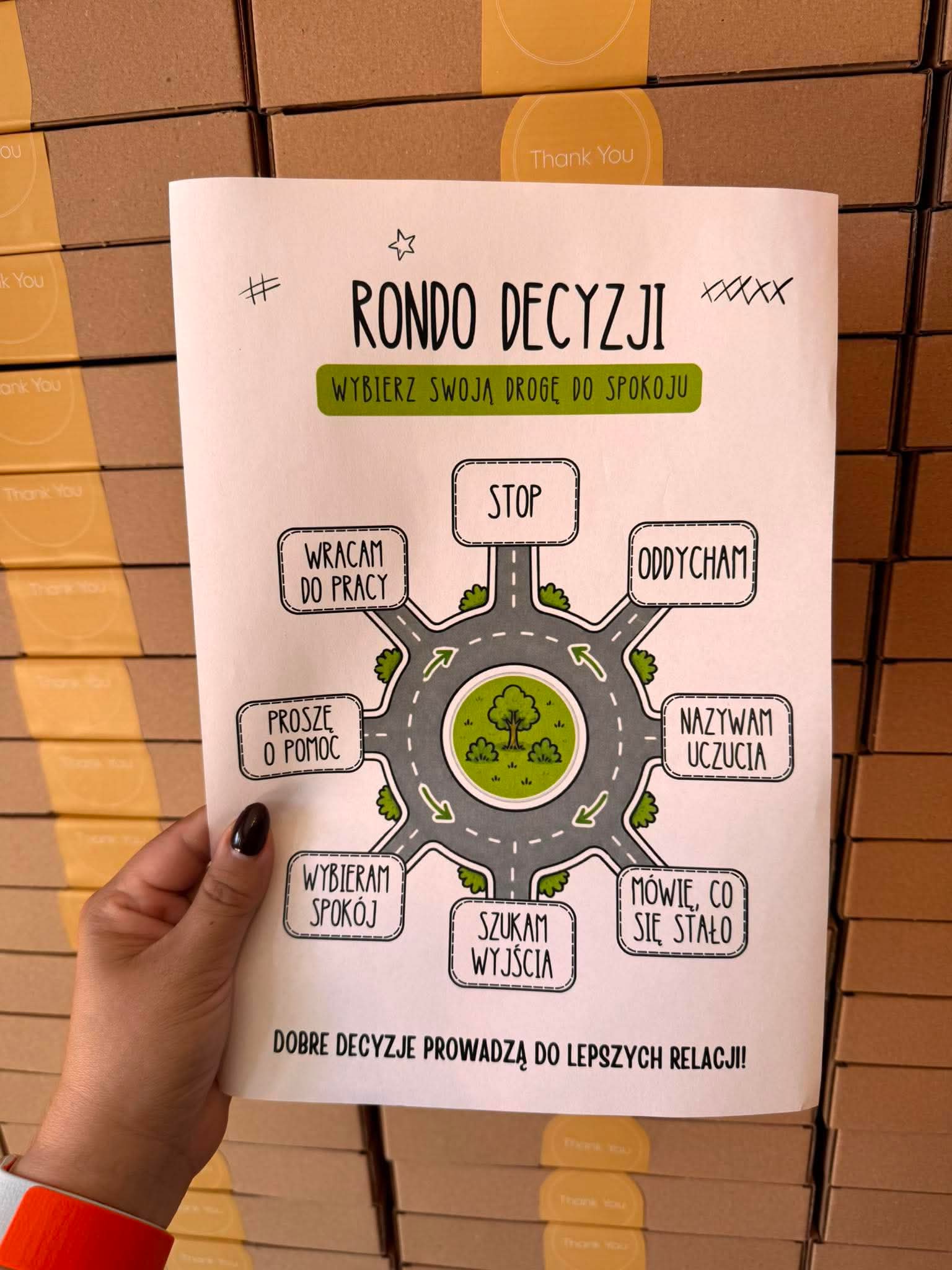 WAKACYJNA AKADEMIA KREATYWNEGO NAUCZYCIELA 2026 - obrazek 109